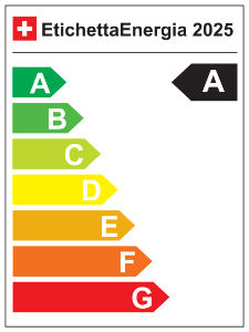 Etichetta Energia: A