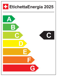 Etichetta energia