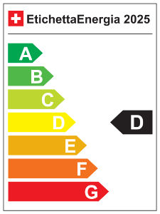 Etichetta energia