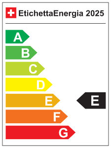 Etichetta energia