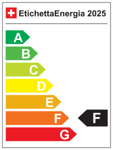 Etichetta energia