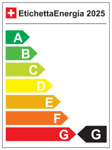 Etichetta energia