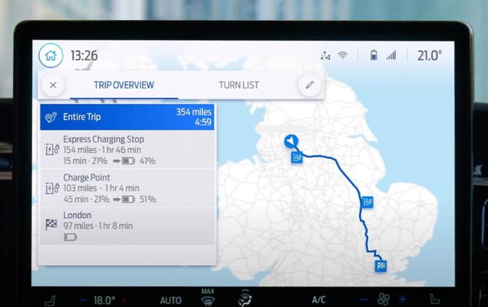 Ford Transit Custom GPS avec écran tactile