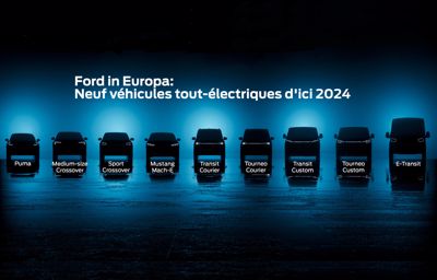 Ford, pétition, véhicules électriques,  zéro émission, The European Car Climate Summit
