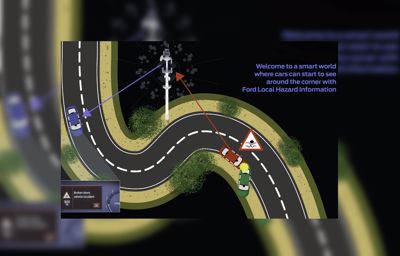 Tervetuloa tulevaisuuteen: auton liitettävyysteknologia varoittaa kuskeja mutkan takana olevasta vaaratilanteesta